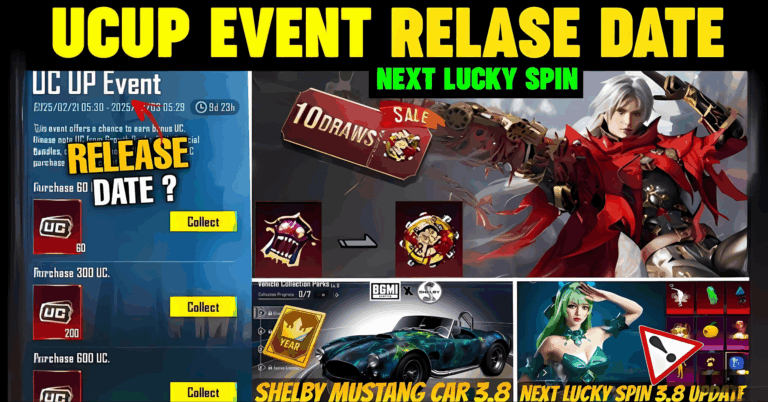 A13 ROYAL PASS 1 TO 100 REWARDS l 3.8 UPDATE ULTIMATE SET AND UPGRADABLE GUN RETURN
